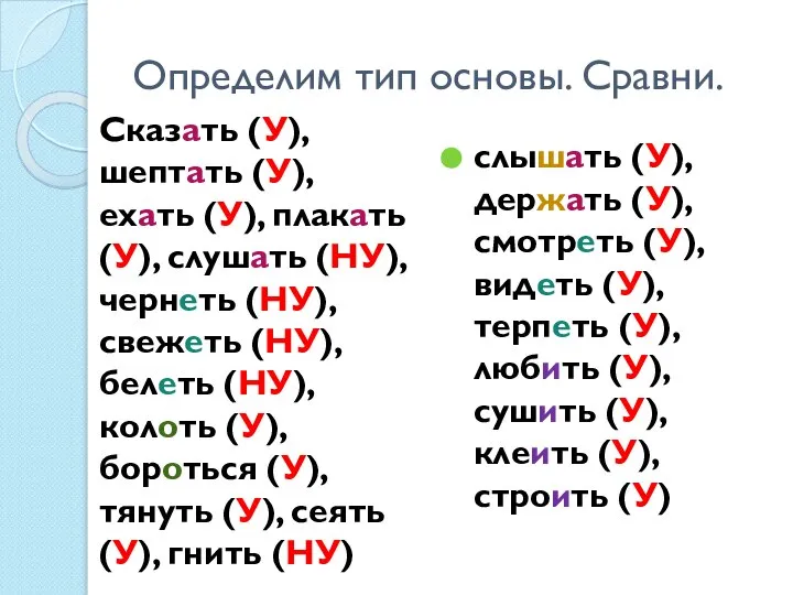 Определим тип основы. Сравни. Сказать (У), шептать (У), ехать (У), плакать (У),