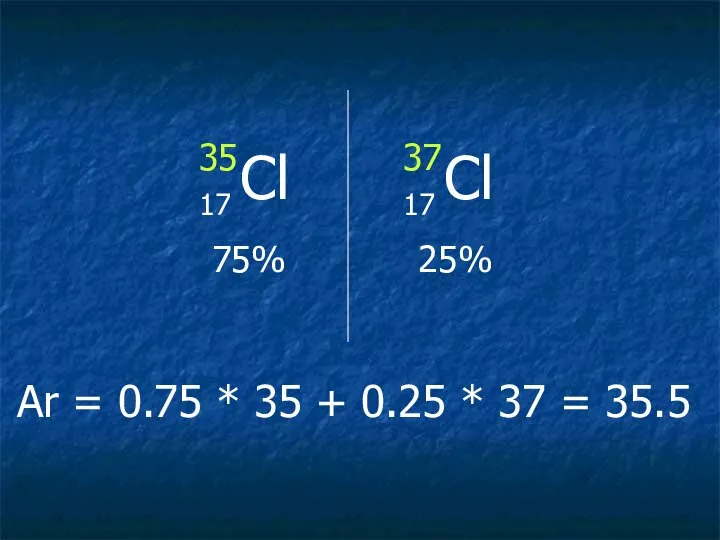 17 Сl 35 17 Сl 37 75% 25% Ar = 0.75 *