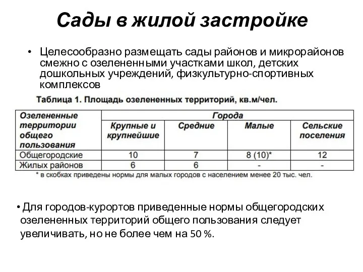 Сады в жилой застройке Целесообразно размещать сады районов и микрорайонов смежно с