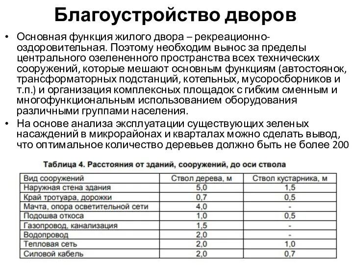 Благоустройство дворов Основная функция жилого двора – рекреационно-оздоровительная. Поэтому необходим вынос за