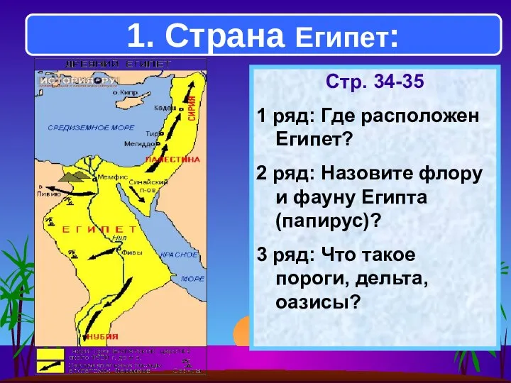 Стр. 34-35 1 ряд: Где расположен Египет? 2 ряд: Назовите флору и