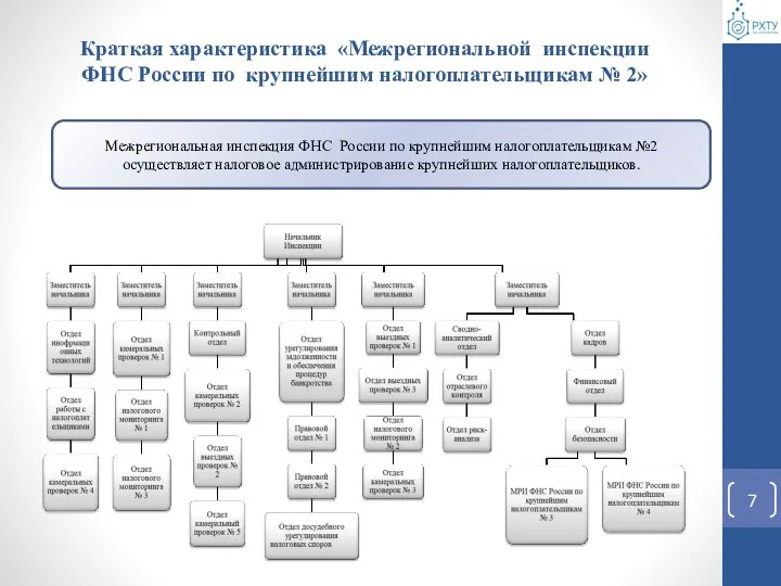 Краткая характеристика «Межрегиональной инспекции ФНС России по крупнейшим налогоплательщикам № 2» Межрегиональная