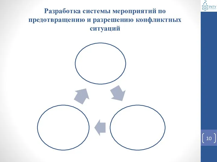 Разработка системы мероприятий по предотвращению и разрешению конфликтных ситуаций