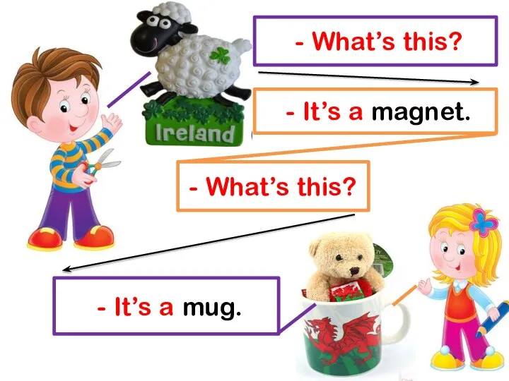 - What’s this? - It’s a magnet. - What’s this? - It’s a mug.