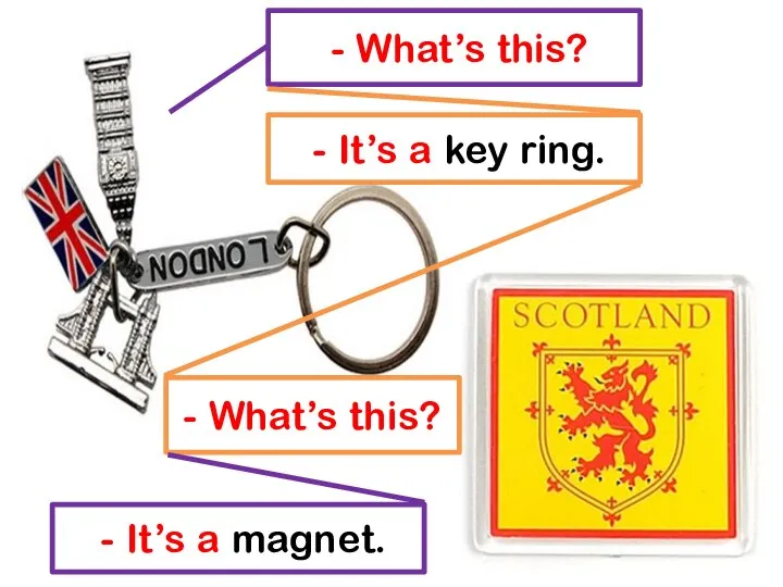- What’s this? - It’s a key ring. - What’s this? - It’s a magnet.