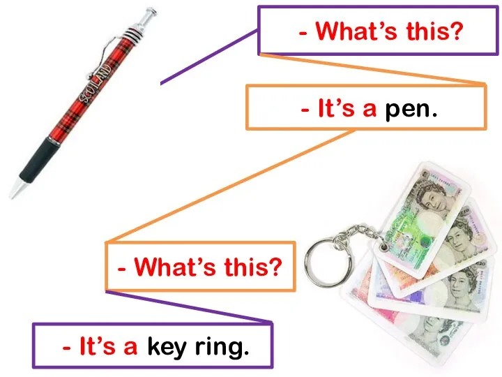 - What’s this? - It’s a pen. - What’s this? - It’s a key ring.