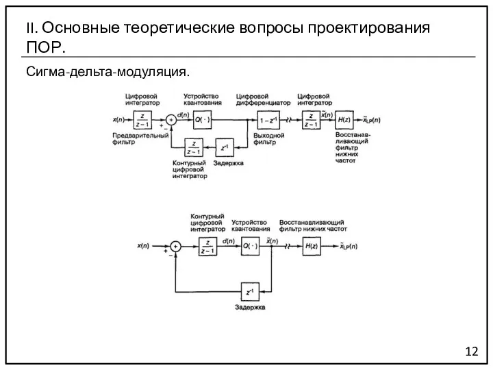 Сигма-дельта-модуляция. 12 II. Основные теоретические вопросы проектирования ПОР.