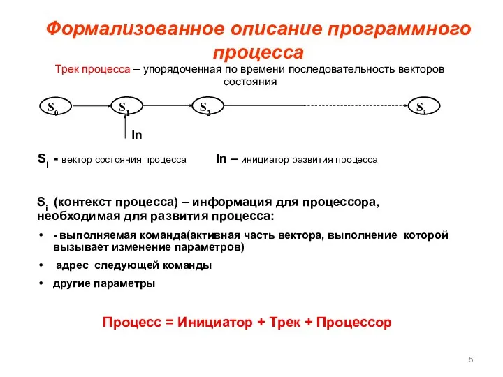 Формализованное описание программного процесса Si - вектор состояния процесса In – инициатор