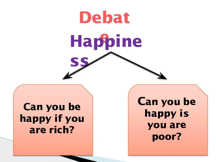 Debate Happiness Can you be happy if you are rich? Can you