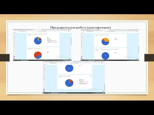 Предварительная работа (анкетирование)