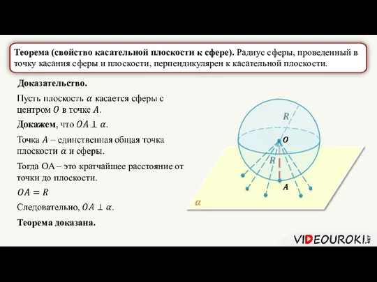 Теорема (свойство касательной плоскости к сфере). Радиус сферы, проведенный в точку касания