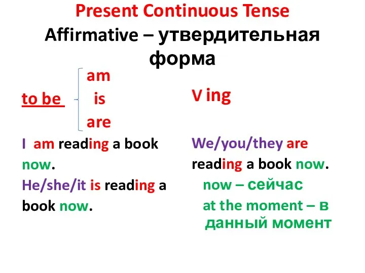 Present Continuous Tense Affirmative – утвердительная форма am to be is are