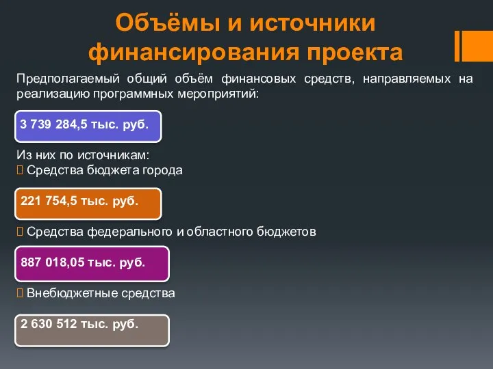 Объёмы и источники финансирования проекта Предполагаемый общий объём финансовых средств, направляемых на