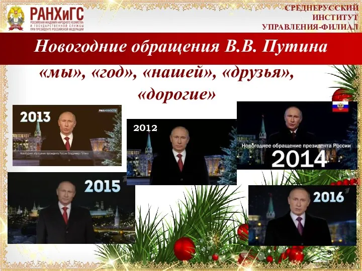 Новогодние обращения В.В. Путина «мы», «год», «нашей», «друзья», «дорогие» СРЕДНЕРУССКИЙ ИНСТИТУТ УПРАВЛЕНИЯ-ФИЛИАЛ 2012