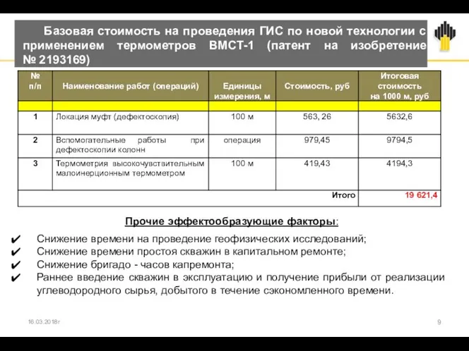 16.03.2018г Прочие эффектообразующие факторы: Снижение времени на проведение геофизических исследований; Снижение времени