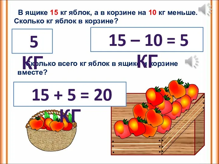 В ящике 15 кг яблок, а в корзине на 10 кг меньше.