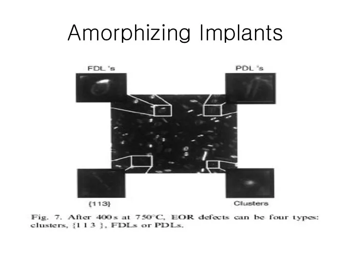 Amorphizing Implants