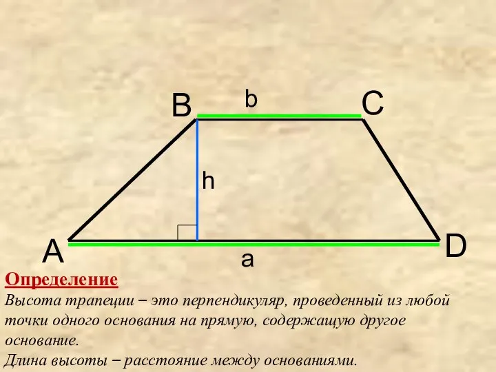 h b a A B C D Определение Высота трапеции – это