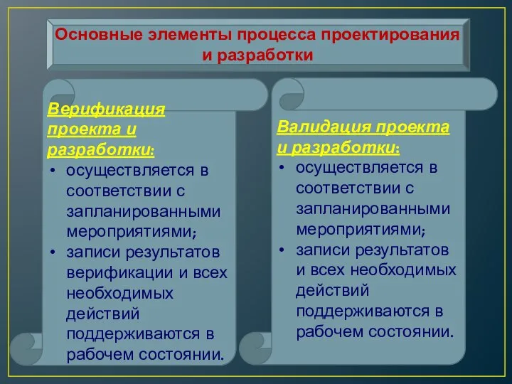 Основные элементы процесса проектирования и разработки Верификация проекта и разработки: осуществляется в