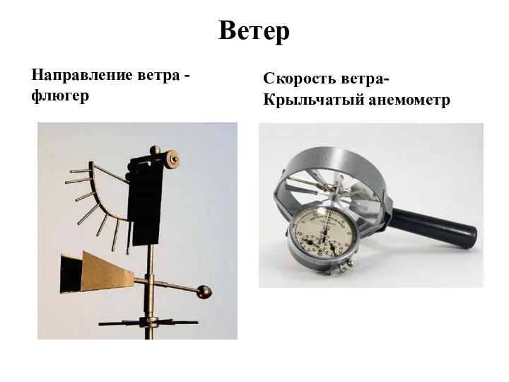 Ветер Направление ветра - флюгер Скорость ветра- Крыльчатый анемометр