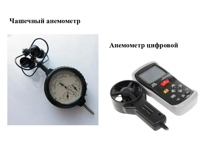 Чашечный анемометр Анемометр цифровой