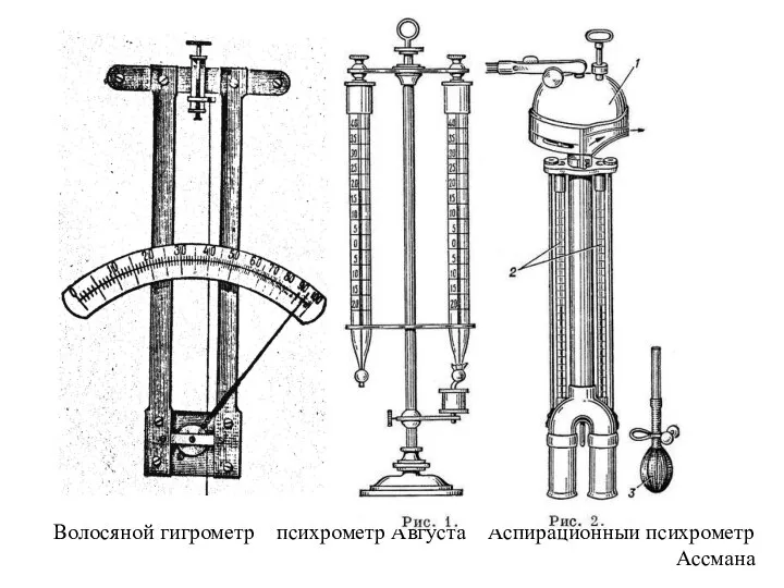 Волосяной гигрометр психрометр Августа Аспирационный психрометр Ассмана