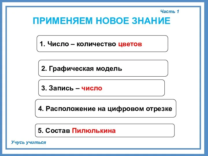 Часть 1 Учусь учиться ПРИМЕНЯЕМ НОВОЕ ЗНАНИЕ 1. Число – количество цветов