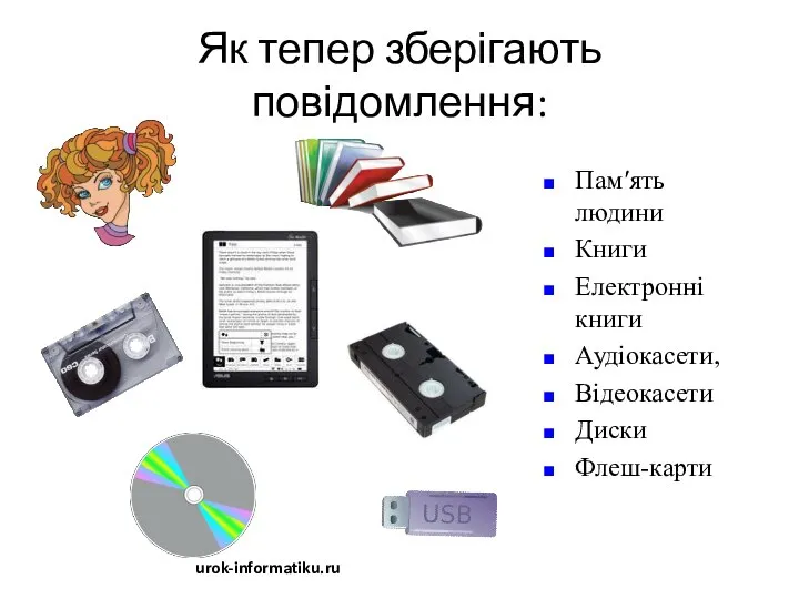 Як тепер зберігають повідомлення: Пам′ять людини Книги Електронні книги Аудіокасети, Відеокасети Диски Флеш-карти urok-informatiku.ru