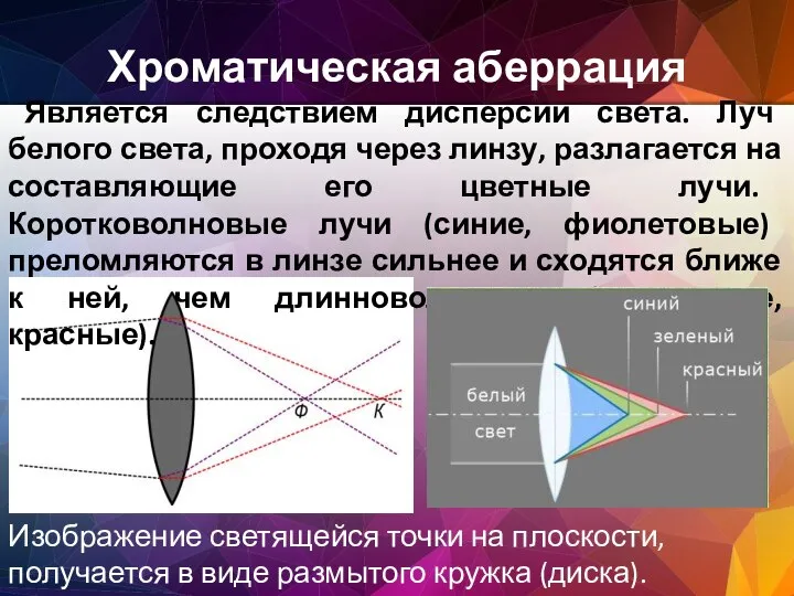 Хроматическая аберрация Является следствием дисперсии света. Луч белого света, проходя через линзу,