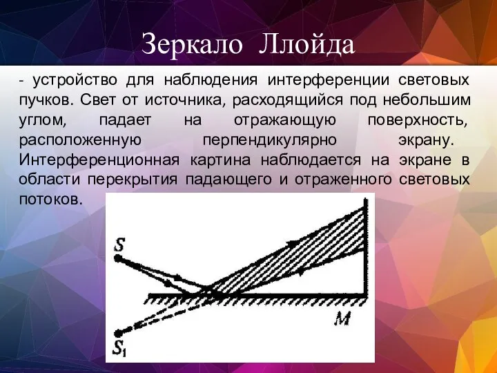 Зеркало Ллойда - устройство для наблюдения интерференции световых пучков. Свет от источника,