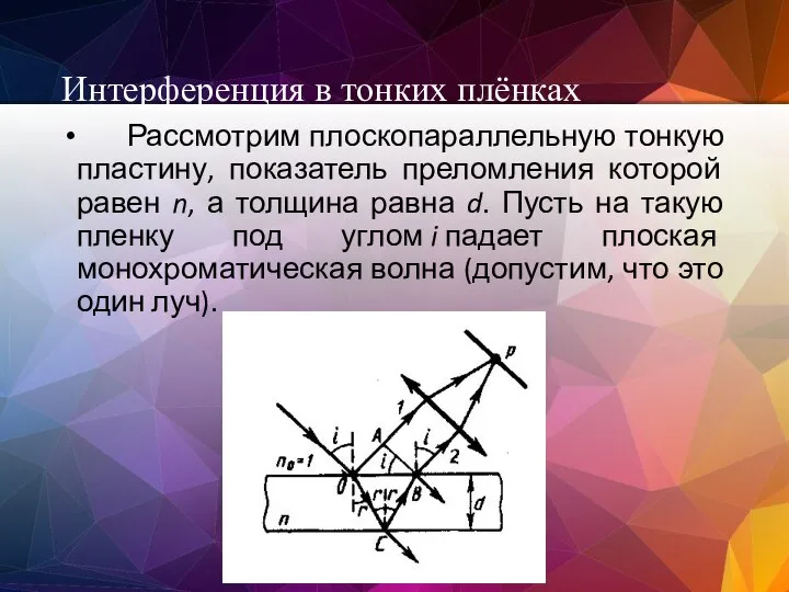 Интерференция в тонких плёнках Рассмотрим плоскопараллельную тонкую пластину, показатель преломления которой равен