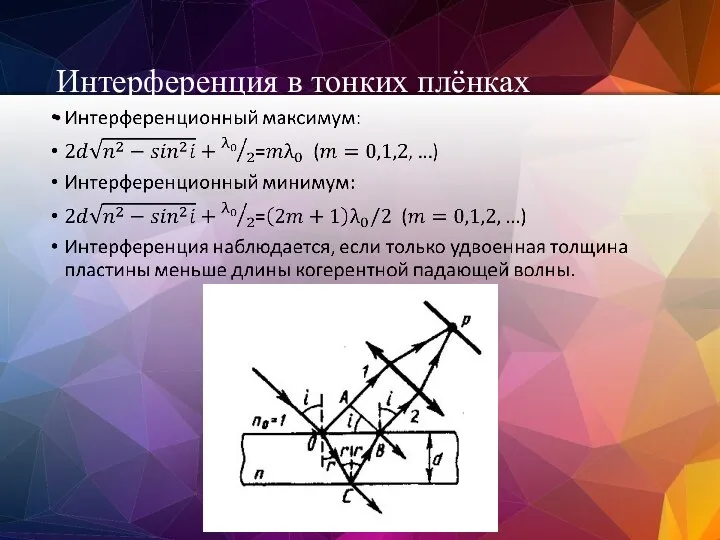 Интерференция в тонких плёнках