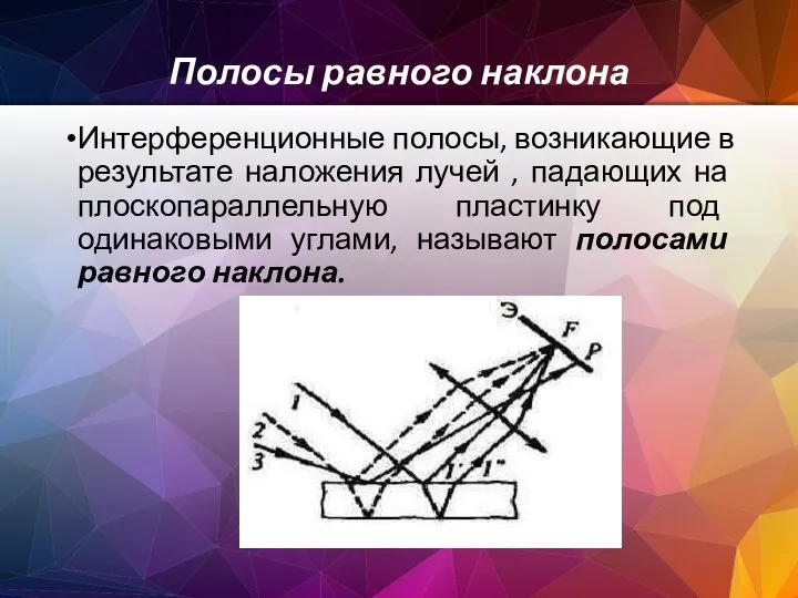 Полосы равного наклона Интерференционные полосы, возникающие в результате наложения лучей , падающих