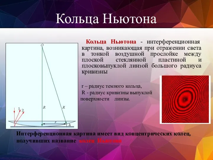 Кольца Ньютона - интерференционная картина, возникающая при отражении света в тонкой воздушной