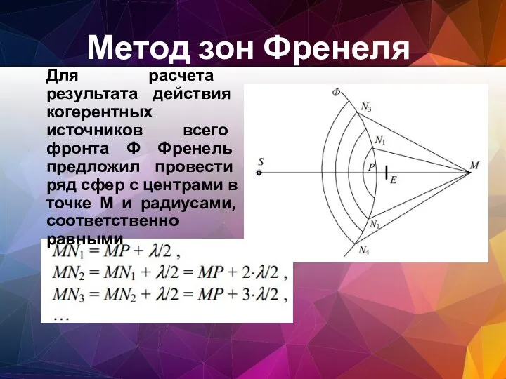 Метод зон Френеля Для расчета результата действия когерентных источников всего фронта Ф