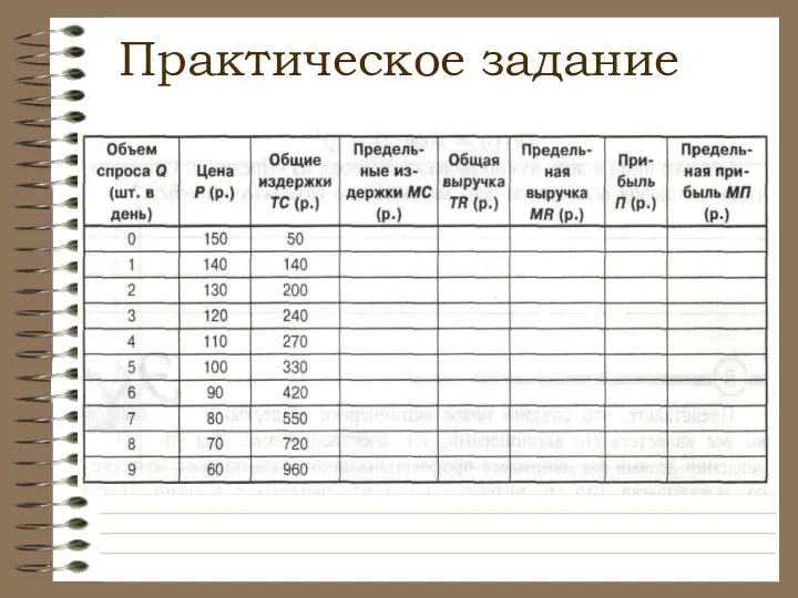 Практическое задание