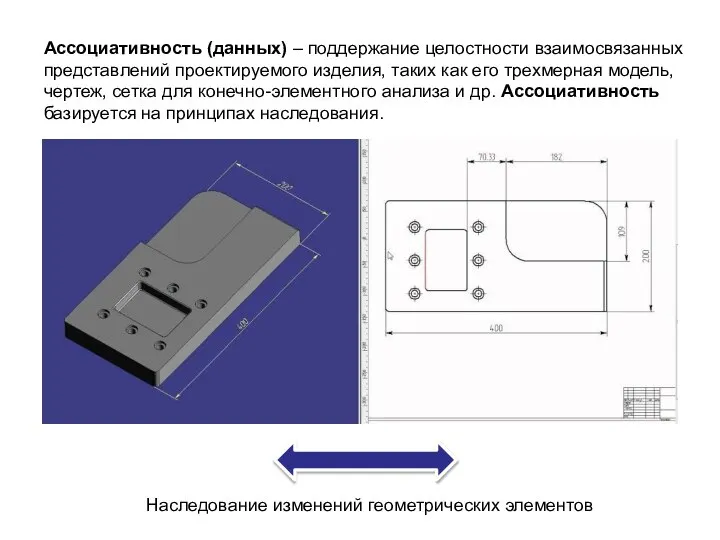 Ассоциативность (данных) – поддержание целостности взаимосвязанных представлений проектируемого изделия, таких как его