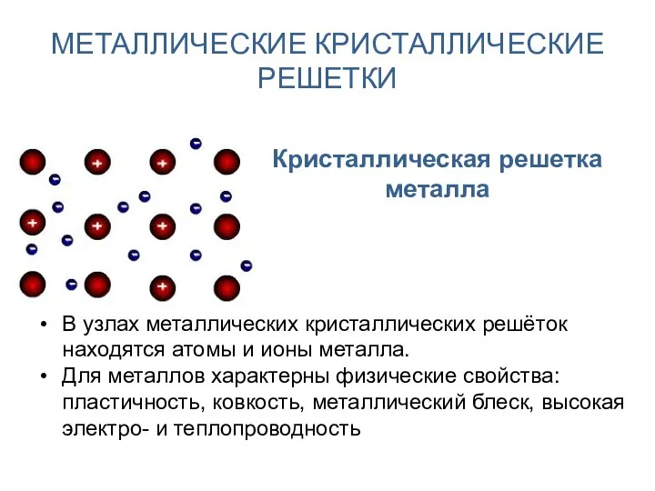 МЕТАЛЛИЧЕСКИЕ КРИСТАЛЛИЧЕСКИЕ РЕШЕТКИ В узлах металлических кристаллических решёток находятся атомы и ионы