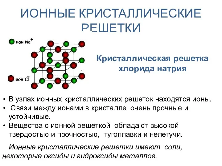 ИОННЫЕ КРИСТАЛЛИЧЕСКИЕ РЕШЕТКИ В узлах ионных кристаллических решеток находятся ионы. Связи между