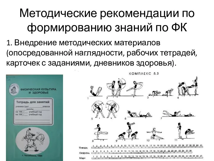 Методические рекомендации по формированию знаний по ФК 1. Внедрение методических материалов (опосредованной