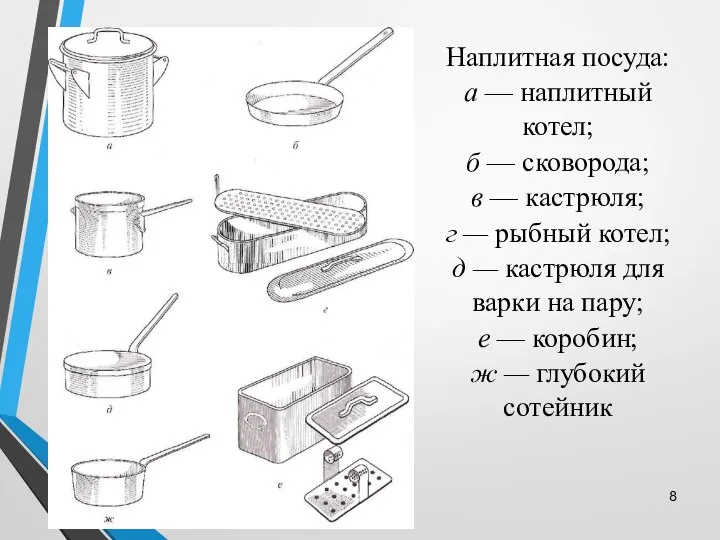 Наплитная посуда: а — наплитный котел; б — сковорода; в — кастрюля;