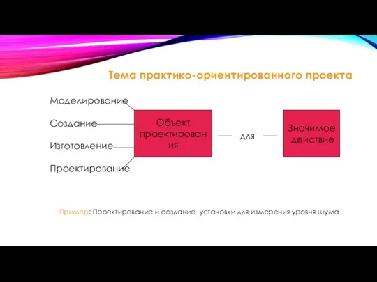 Моделирование Создание Изготовление Проектирование Объект проектирования для Значимое действие Тема практико-ориентированного проекта