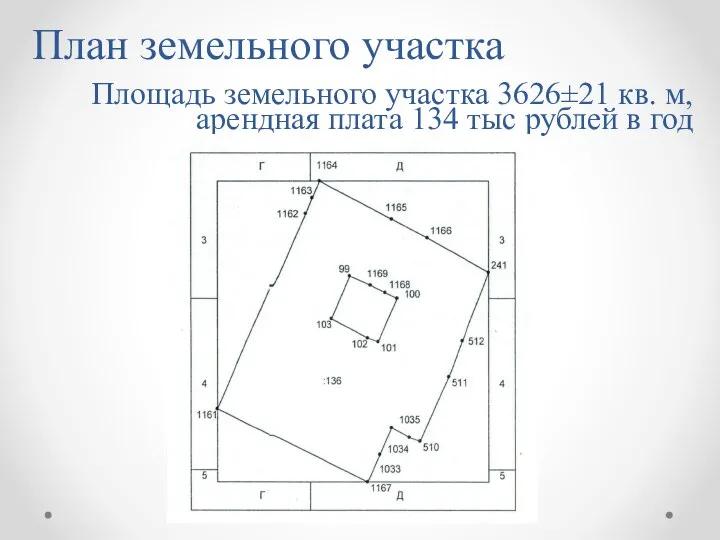 План земельного участка Площадь земельного участка 3626±21 кв. м, арендная плата 134 тыс рублей в год