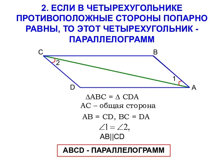 2. ЕСЛИ В ЧЕТЫРЕХУГОЛЬНИКЕ ПРОТИВОПОЛОЖНЫЕ СТОРОНЫ ПОПАРНО РАВНЫ, ТО ЭТОТ ЧЕТЫРЕХУГОЛЬНИК -