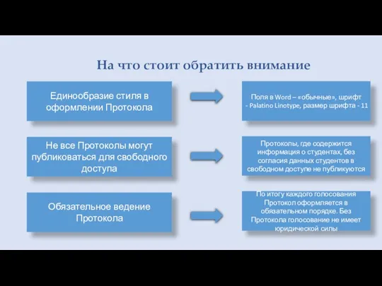 На что стоит обратить внимание Единообразие стиля в оформлении Протокола Не все