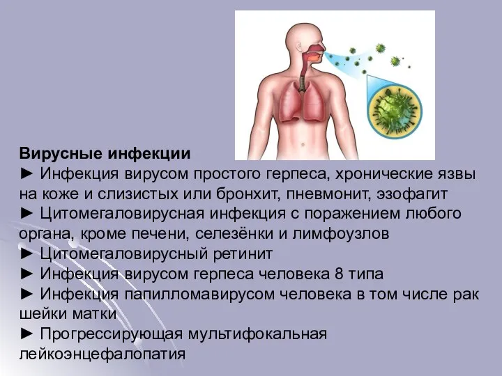 Вирусные инфекции ► Инфекция вирусом простого герпеса, хронические язвы на коже и