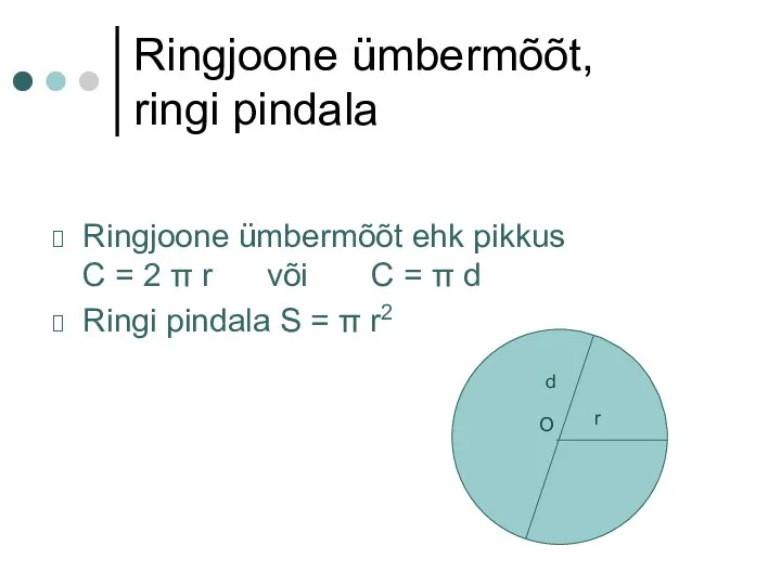 Ringjoone ümbermõõt, ringi pindala Ringjoone ümbermõõt ehk pikkus C = 2 π