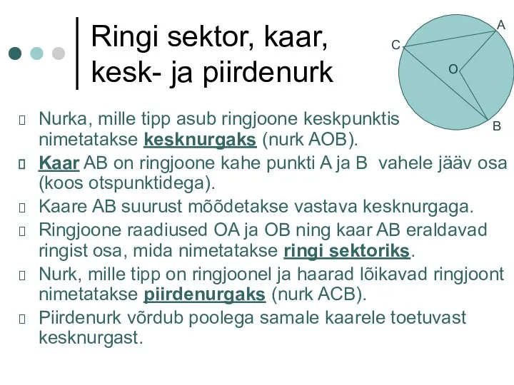 Ringi sektor, kaar, kesk- ja piirdenurk Nurka, mille tipp asub ringjoone keskpunktis