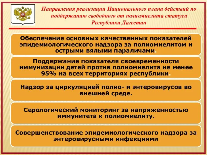 Направления реализации Национального плана действий по поддержанию свободного от полиомиелита статуса Республики Дагестан