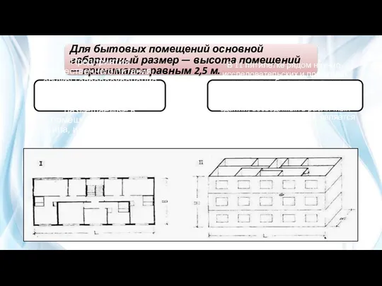 Для бытовых помещений основной габаритный размер — высота помещений — принимался равным